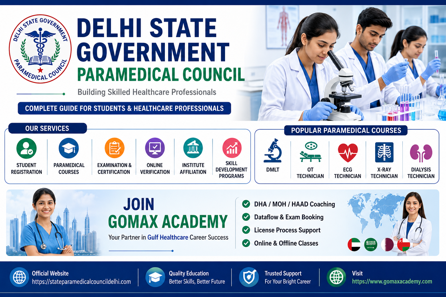 Delhi State Government Paramedical Council – Complete Guide, Services, Courses, Registration & Career Opportunities